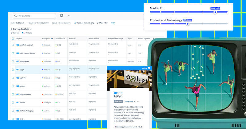 Venture Clienting Manage Startup Partnerships Itonics
